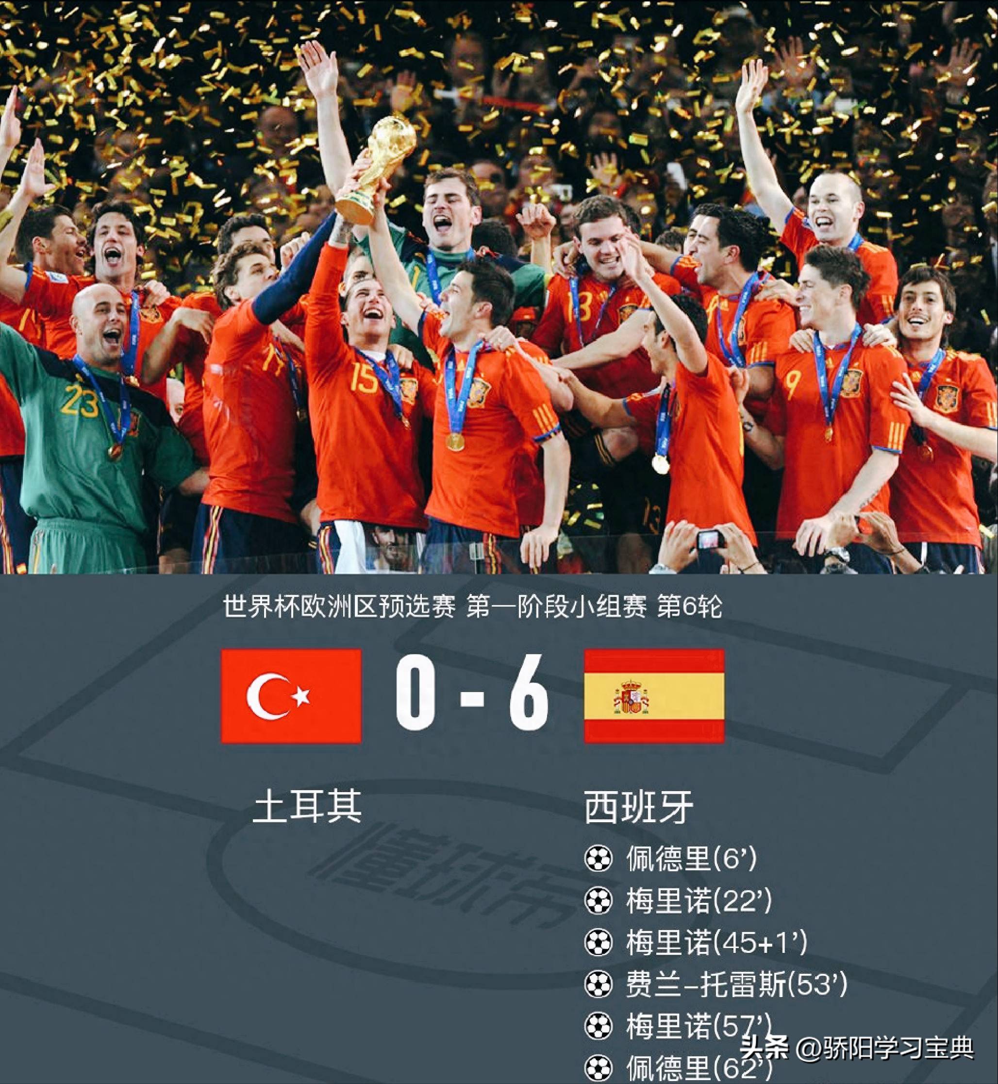 世杯争霸赛冠军革新,球队实力飙升 世杯争霸赛冠军革新,球队实力飙升